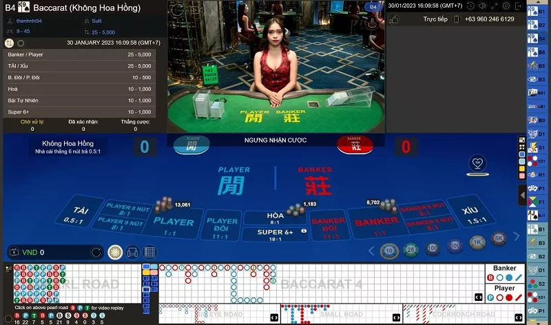 kubet
